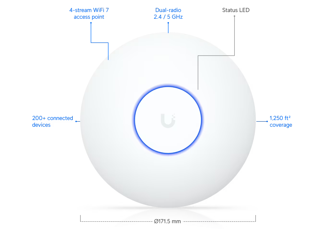 thumbnail image 2 of Ubiquiti U7 Lite Wi-Fi 7 Access Point – Compact Ceiling Mount, U7-Lite-US 2 of 5